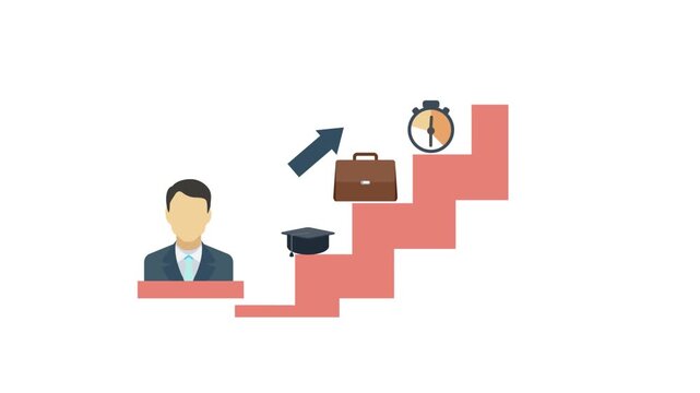Flat vector career growth animation with businessman icon climbing stairs toward corporate milestones