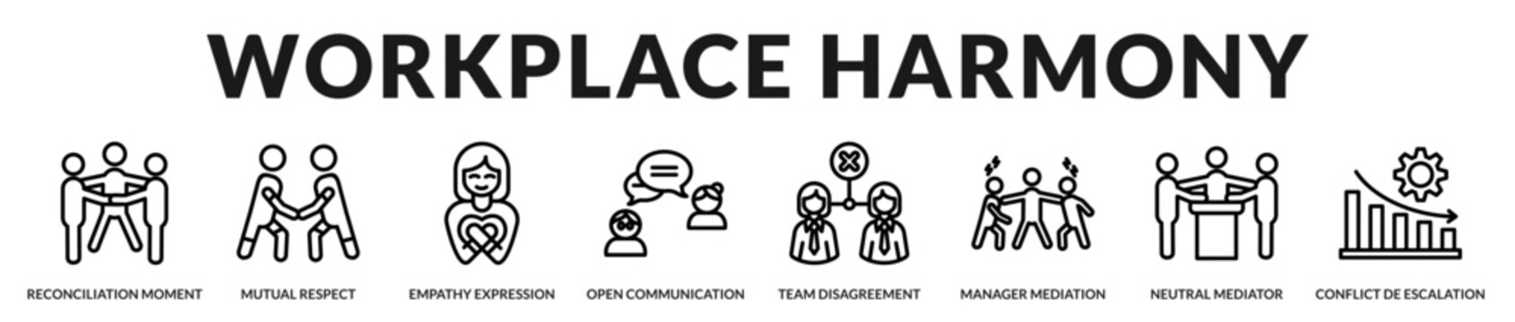 Workplace harmony collection illustrating respectful communication, mediation, empathy, and collaborative conflict resolution for healthy organizational culture in Lineal Icon Style