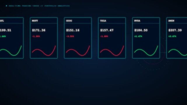 Digital stock market financial dashboard with live charts and data indicators