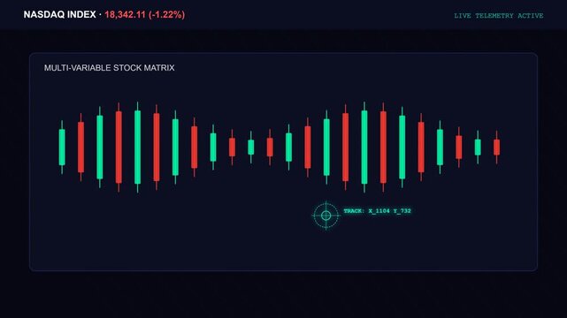 Digital Stock Market Candlestick Chart HUD Interface for Financial Analysis