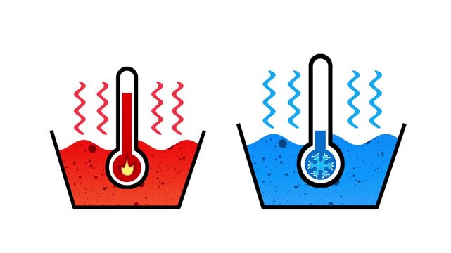 Side by side containers displaying hot red water and cold blue water with moving temperature waves and thermometers.