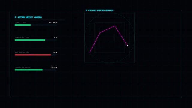 Futuristic tech dashboard with system metrics and stellar path monitoring