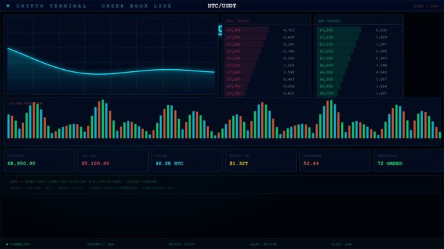 Real-time cryptocurrency trading dashboard with live order book analysis