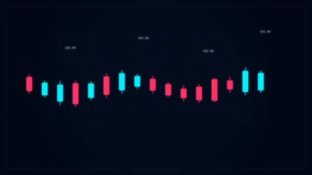 Dynamic candlestick chart showcasing market trends and fluctuations