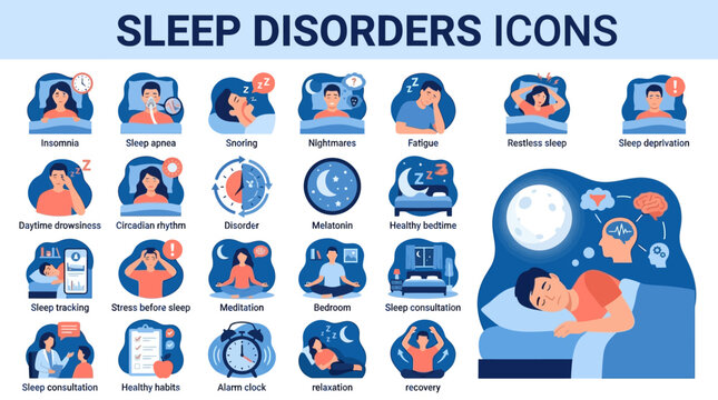 Sleep Disorders Icons Collection For Sleep Health.