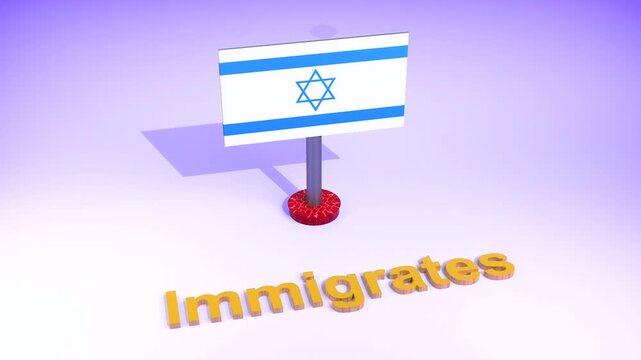 Israel flag on pole with Immigrants text, 3D rendering of Israeli national symbol, immigration and migration concept to Middle East