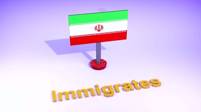 Iran flag on miniature pole with Immigrates text, Iranian immigration and migration concept, 3D render of national identity and border crossing