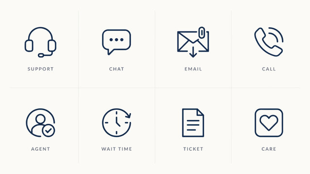 customer service icons set with support chat email call agent wait time ticket care