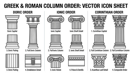 Greek and Roman Column Orders: Doric, Ionic, Corinthian Vector Icons © titik