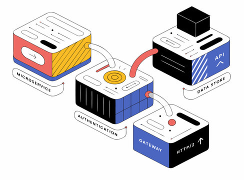Isometric diagram of microservice architecture with api gateway and authentication system