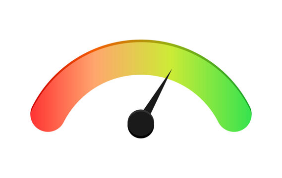 Colorful speedometer gauge with black needle on gradient red to green scale