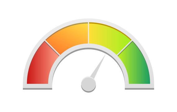 Colorful gauge showing levels from low to high with indicator in green zone