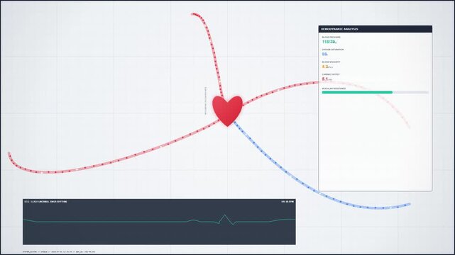 Close-up shot of vascular blood flow analysis in a medical setting