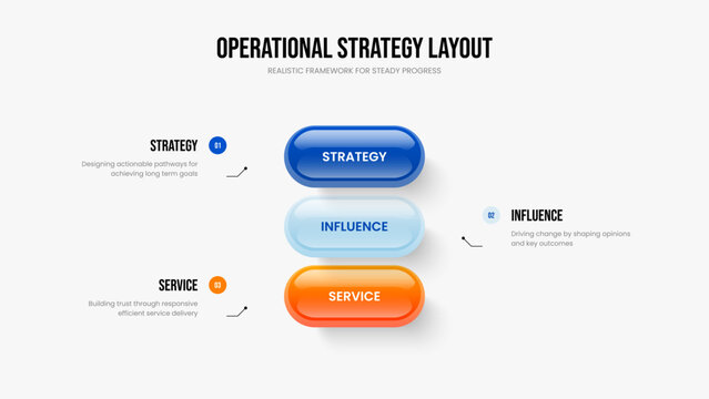Enterprise Profile Three Option Infographic Slideshow Design. Project Introduction Slide Layout Vector Illustration. Digital Visualization 3 Element Diagram Presentation Template.