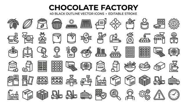 Chocolate factory manufacturing process line art icons with chocolate, industry