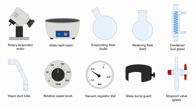 Collection of laboratory equipment and scientific instruments.