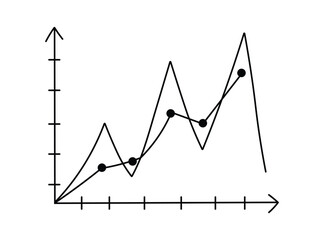 Obraz premium Divergent trend line graph with data points illustration