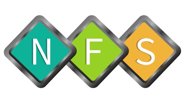 Network file system geometric colorful video features nfs acronym. Animation visualizes secure corporate data transfer. 4k resolution.