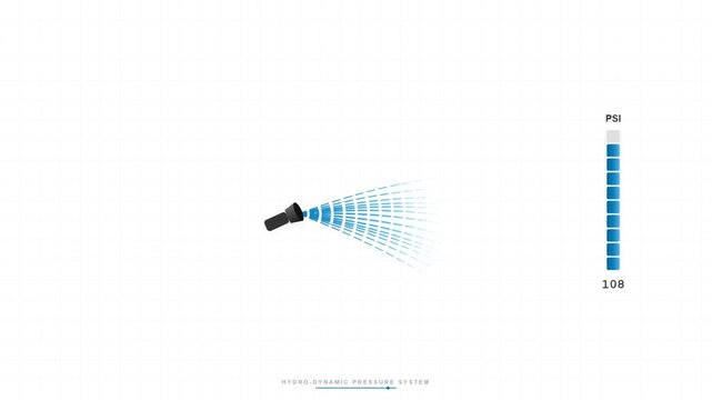 Hydro Dynamic Pressure System Flow Animation