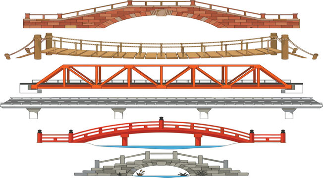Bridges vector set featuring side view illustrations of brick arch wooden suspension metal truss concrete highway red asian and stone garden structures