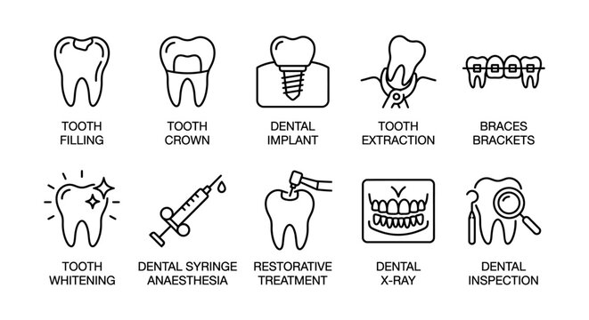 Dental treatment and implant vector line icon set. Tooth extraction braces and x-ray symbols. Concept for stomatology clinic UI UX web design and orthodontist app.