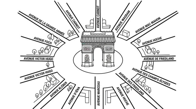 Arc de Triomphe Paris map with radiating avenues and landmarks illustration