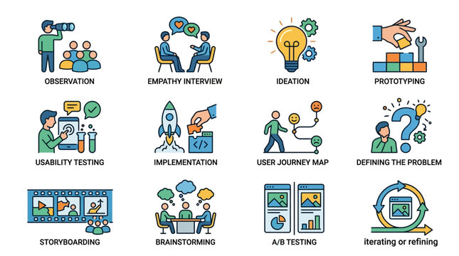 Industrial of User Experience Design Process with Colorful Icons and Symbols with high quality professional line art symbols for modern creative design and digital branding projects