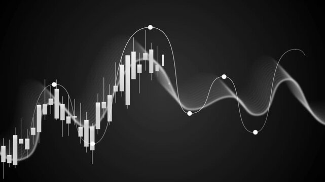 Abstract stock market chart with candlestick bars and glowing wave line animation, Stock market chart with wave line animated