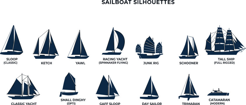 Sailboat silhouettes collection featuring various ship types and rigging styles on... desi