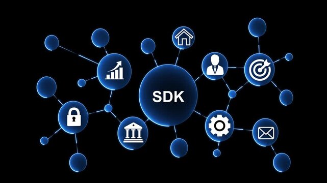 SDK Service Level Agreement Network Concept with Business Performance, Security and Technology Icons Animation on Motion Graphics...