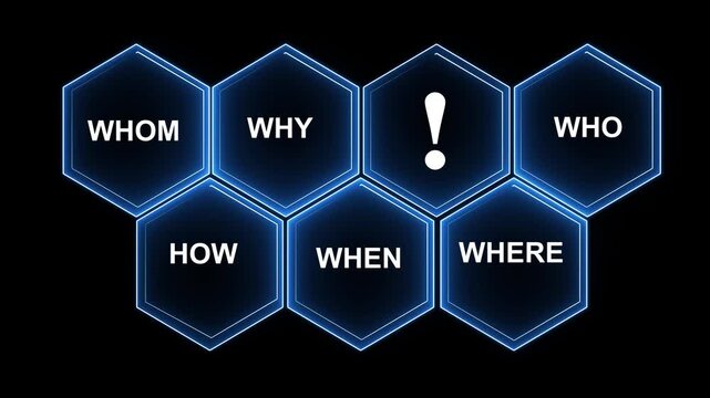 Futuristic 5W1H Analysis Framework Neon Hexagon Infographic Animation on Black Background, Strategic Question Concept of Motion Graphic...