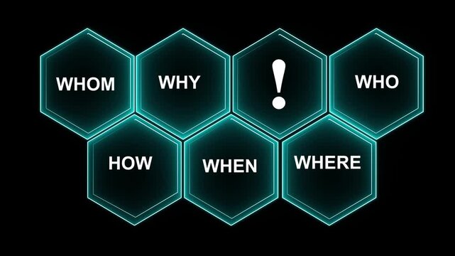 Futuristic 5W1H Analysis Framework Neon Hexagon Infographic Animation on Black Background, Strategic Question Concept of Motion Graphic...