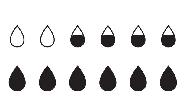 "Droplet icons symbolizing quantity and saturation."