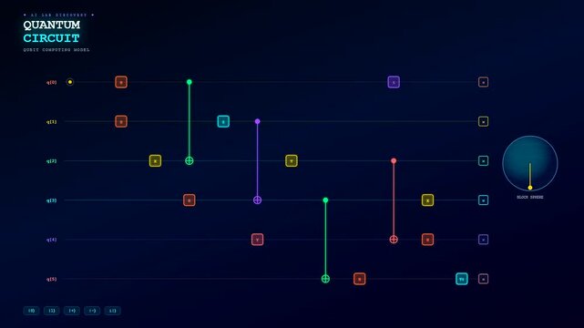 An innovative Ai Lab Discovery shows complex data particles moving across digital interface screens as advanced quantum computing logic gates process intricate information flow in real time