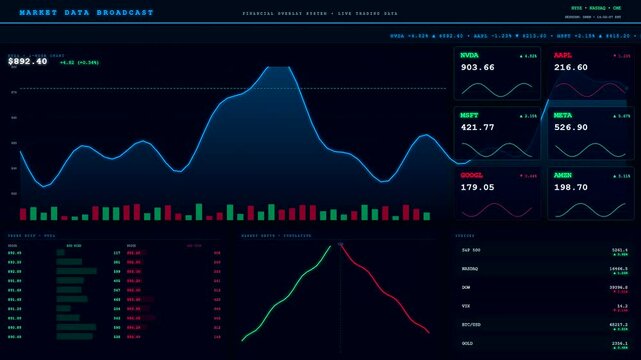 A sophisticated digital interface displays a dynamic broadcast data overlay showing real time financial market fluctuations with glowing blue line graphs and professional statistical trading metrics