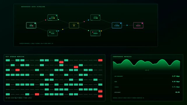 High tech digital interface showing a broadcast data overlay with moving network nodes and streaming metrics displayed across a dark futuristic command center control panel