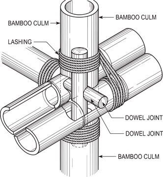 Bamboo joint detail during Architecture Day construction with lashing and dowel elements