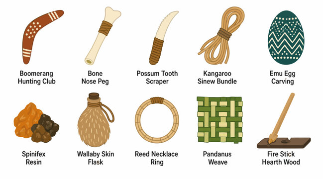 Collection of Traditional Aboriginal Tools and Artifacts.