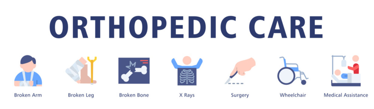 Orthopedic Care web banner icon vector illustration describing fracture diagnosis, surgery and rehabilitation support services.