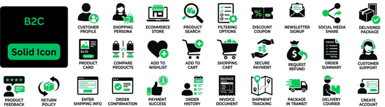 Solid vector of B2C solid Icon Set. B2C Icon Set. pack contain product, middleman, transaction, ecommerce, selling, retail, payment, employee, promo, brand icon