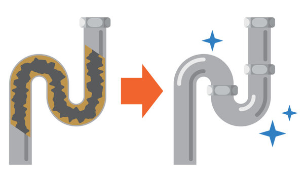 Before and after illustration of clogged drainage pipe cleaning