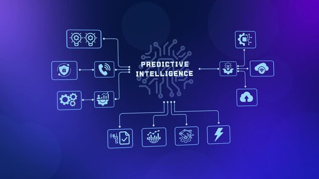 Predictive Intelligence Empowering AI Driven Decision Analytics, Smart Automation, Data Forecasting, and Enterprise Digital Innovation.