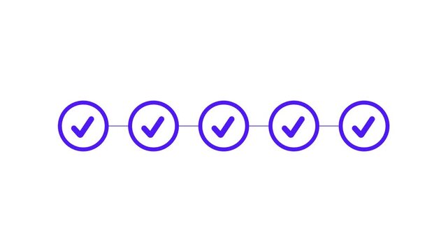 A series of four connected purple circles, each containing a purple checkmark, are arranged horizontally on a white background, linked by thin lines and culminating in a single open circle