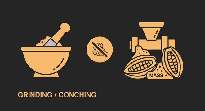 Chocolate making process grinding and conching icons.