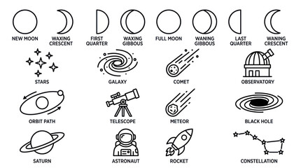 Astronomy and space exploration icon collection. © pangestu