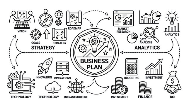 Business strategy mind map with central light bulb icon.