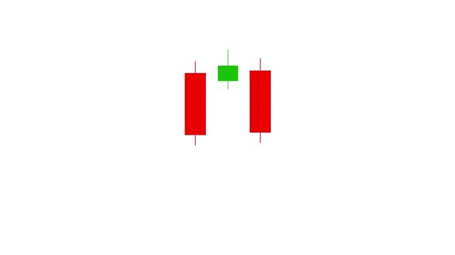 Stock market candlestick pattern hammer
