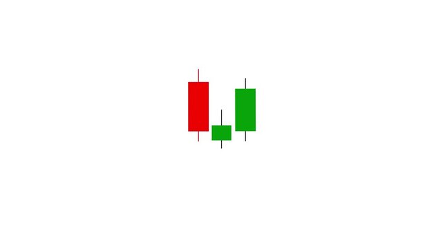 Stock market candlestick pattern hammer