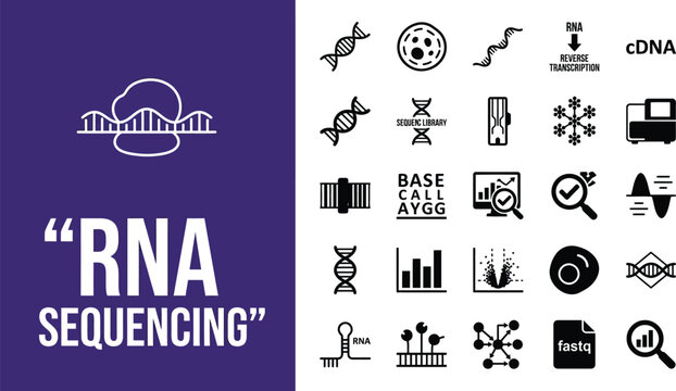 RNA sequencing processes are illustrated in this set of dark icons.