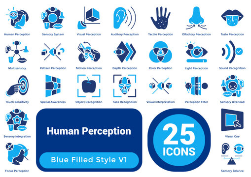 Dualtone Human Perception Bundle H25 V01